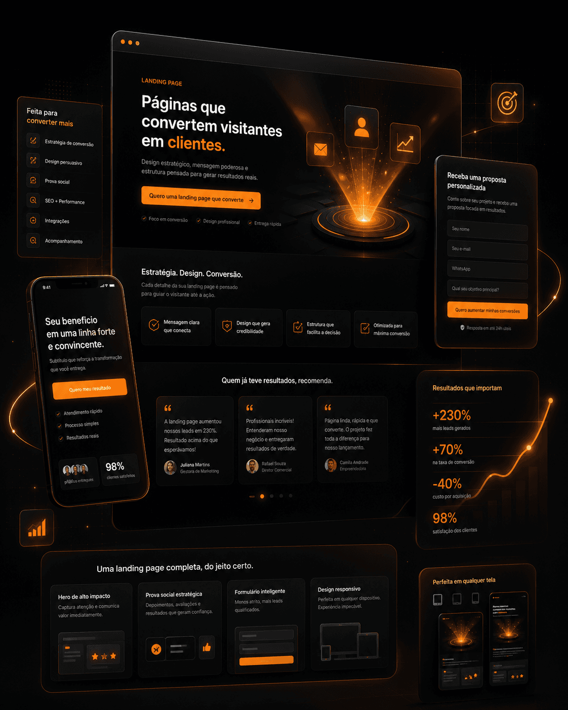 Landing page de alta conversão